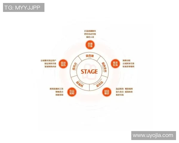对抗节奏联动必一运动探索与实践的全新视角与方法论