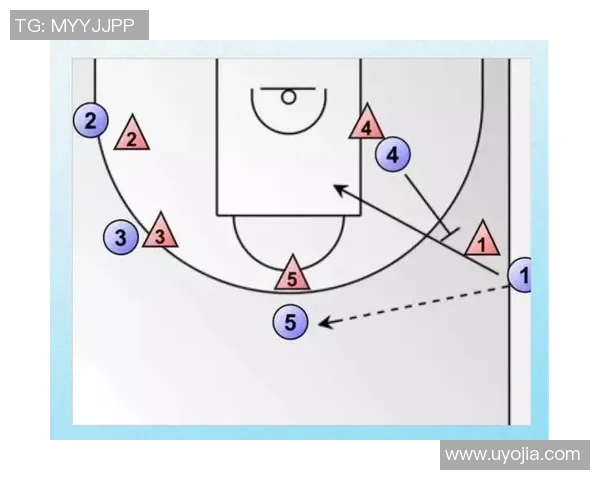 锋线配合节奏变化的艺术与战术解析如何提升球队进攻效率与默契度 锋线配合节奏变化的艺术与战术解析如何提升球队进攻效率与默契度